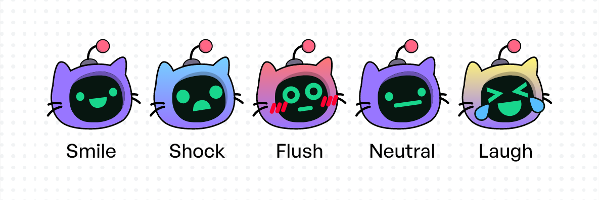 All Habile emotes, with the following emotions: Smile, Shock, Flush, Neutral, and Laugh
